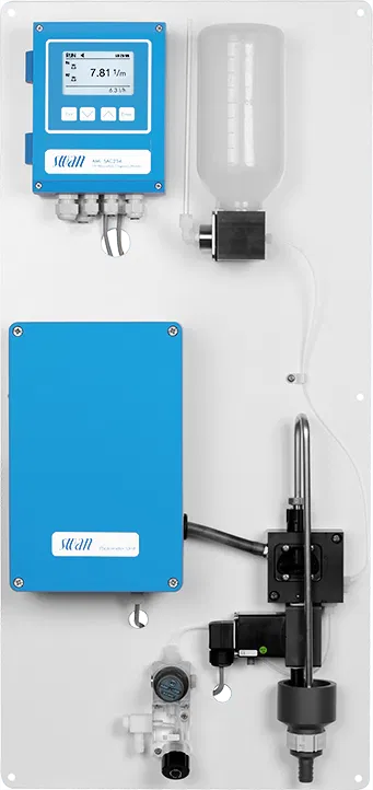 TOC: absorción UV
