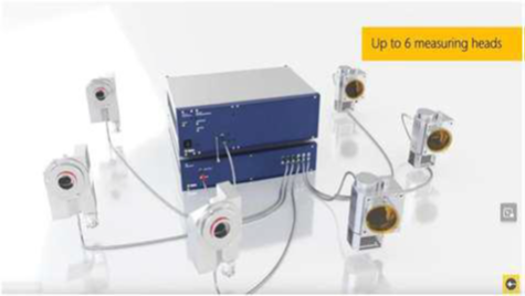 Polytec NIR — Espectrómetro NIR de proceso